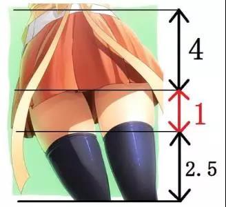 絕對領域控