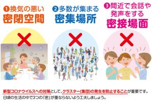 三密